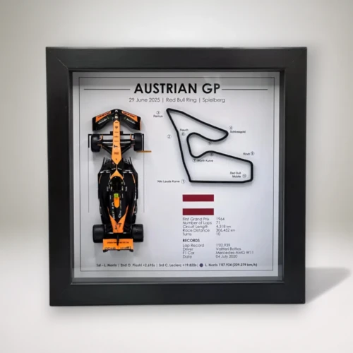 Les Gagnants des Grands Prix F1 2025 13 Austrian 2025