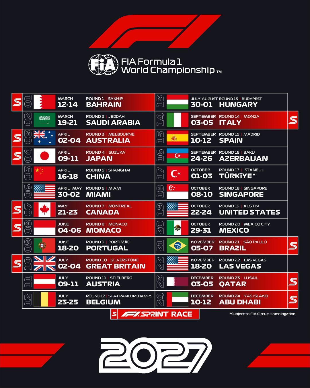 Calendrier F1 2027 : 24 Grands Prix et 10 Courses Sprint 4 Calendrier F1 2027