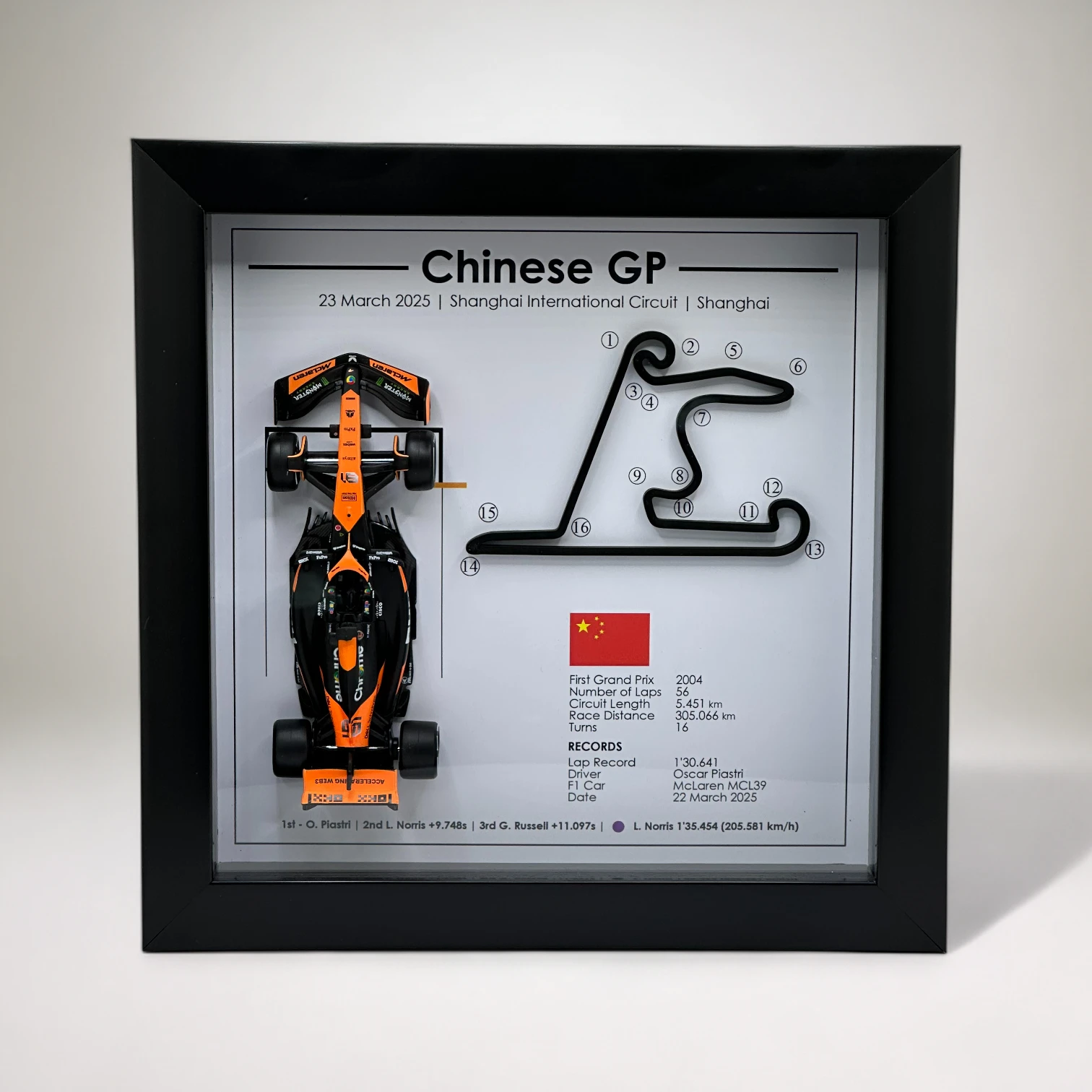 China 2025 China 2025