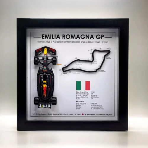 Les Gagnants des Grands Prix F1 2025