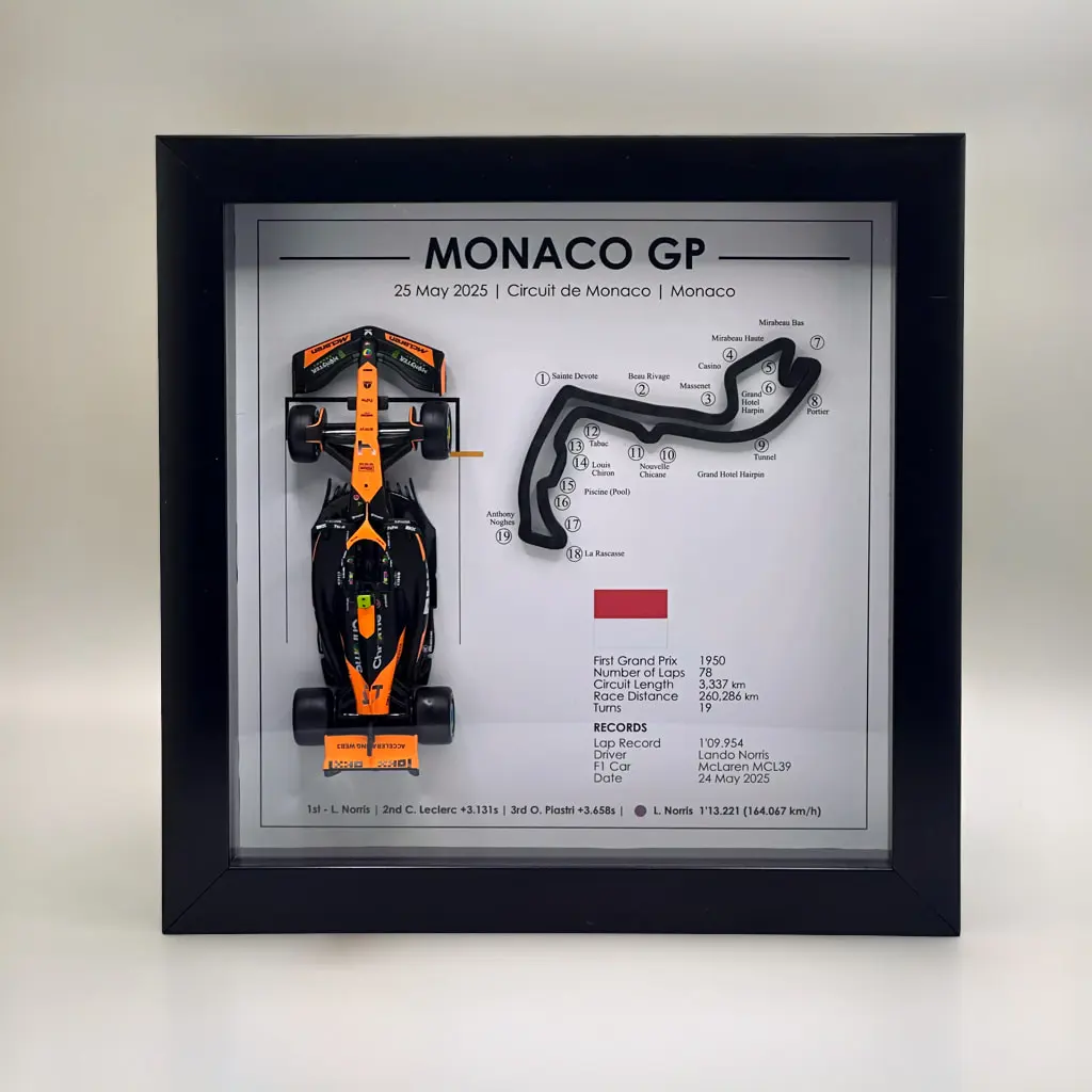 Monaco GP F1 2025 photoshoot image 86