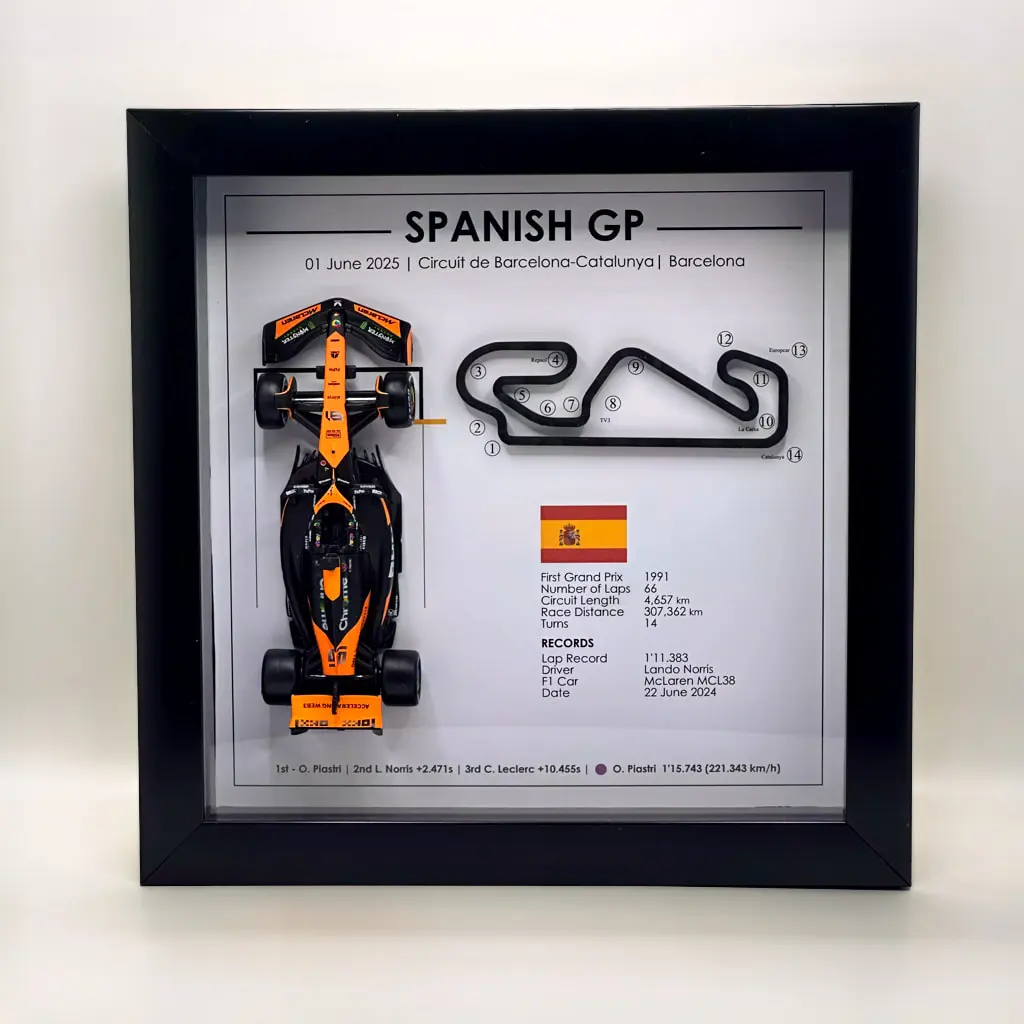 F1 GP Spain 2025 F1 GP Spain 2025