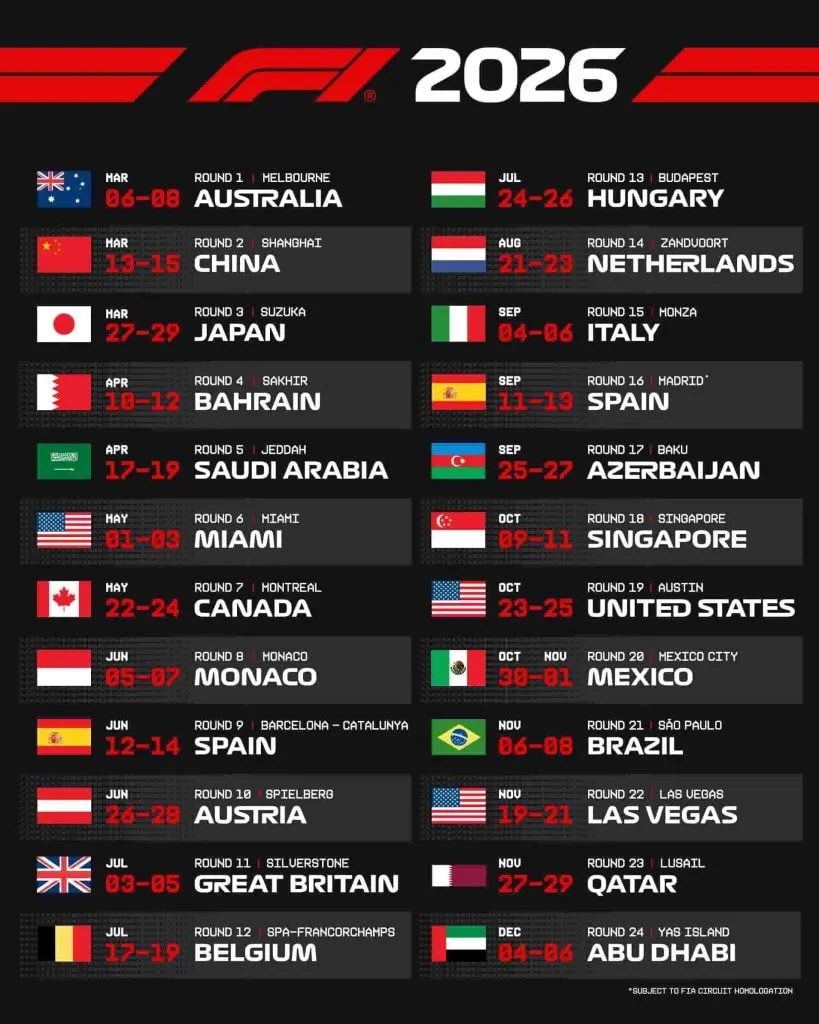 Le Calendrier Complet De La Formule 1 2026 Dates Nouveaut s Et 