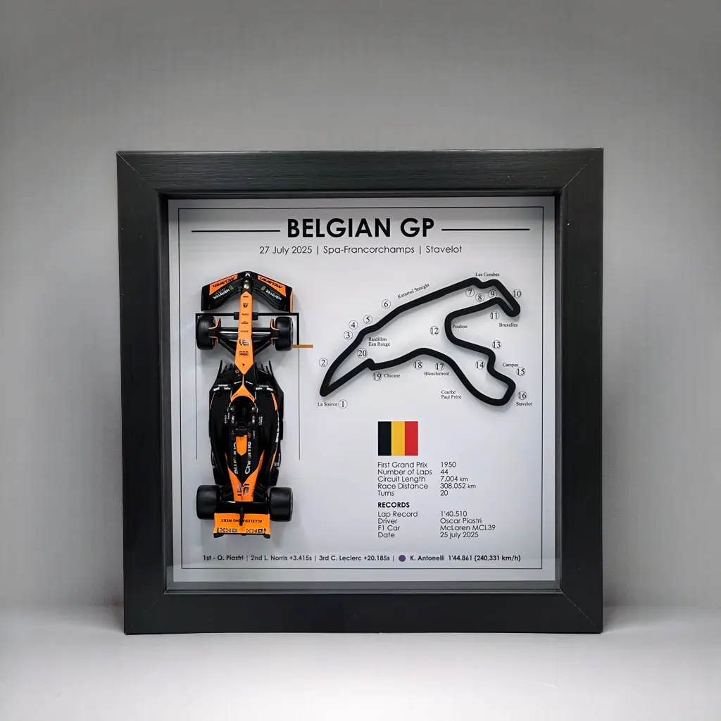 Qui sommes-nous ? 77 F1 GP Spa 2025