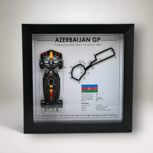 Les Gagnants des Grands Prix F1 2025 11 Baku 25 1