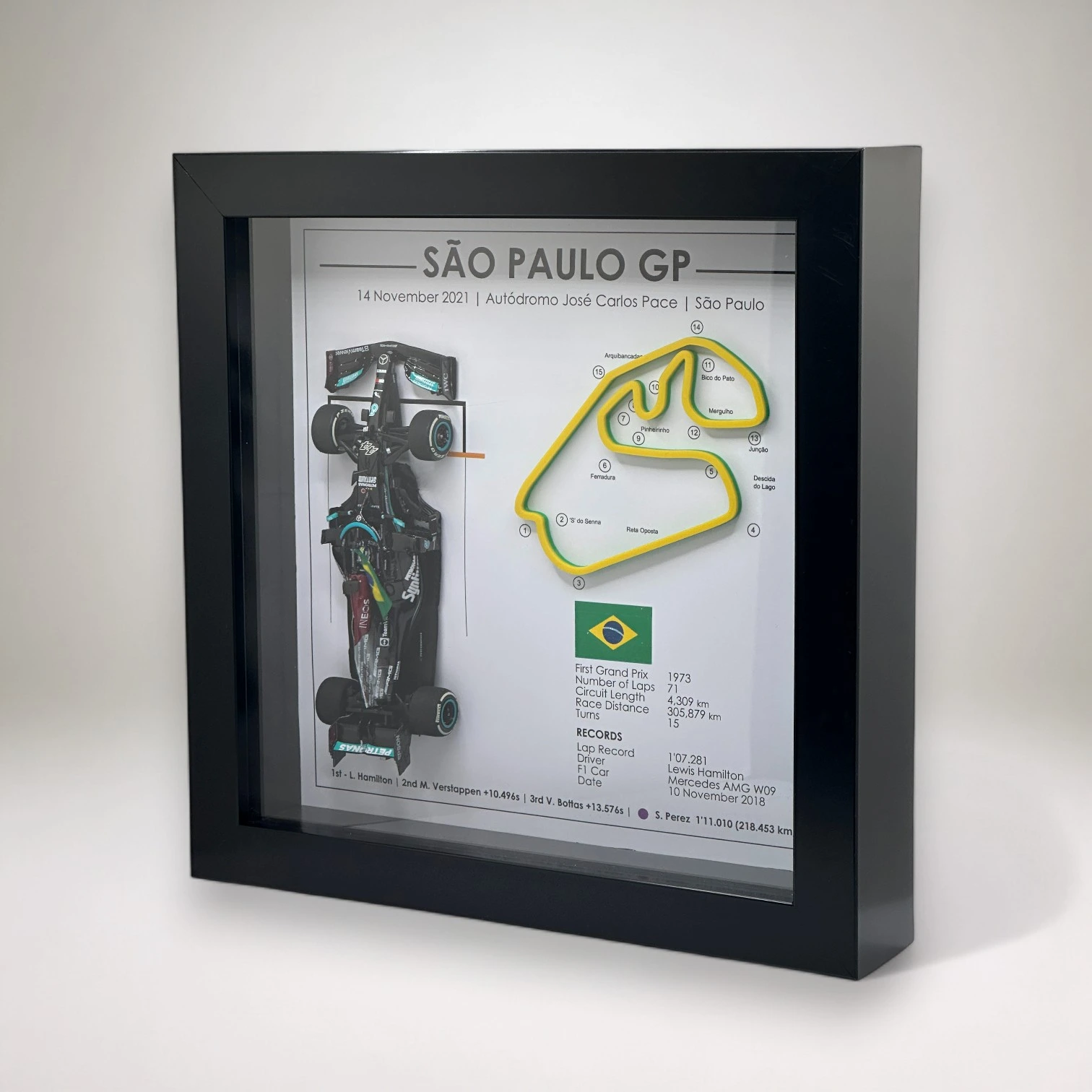 Brazil 21 – 2 Brazil 21 2