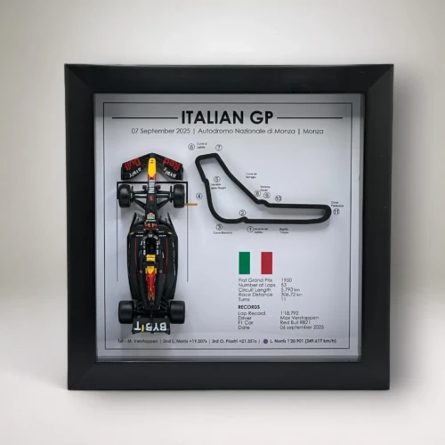 Les Gagnants des Grands Prix F1 2025 10 Monza 25 1