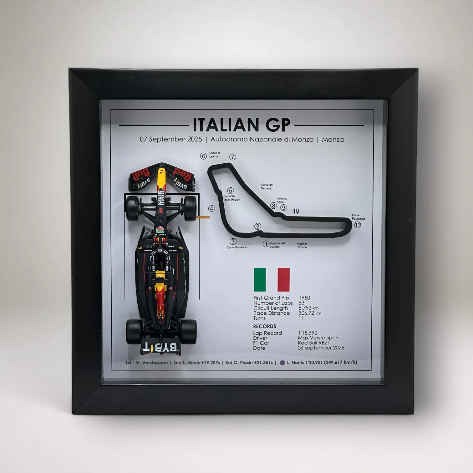 Monza-25-_1_ Monza 25 1