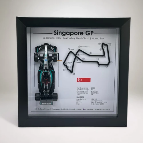 Les Gagnants des Grands Prix F1 2025 12 Singapore 25
