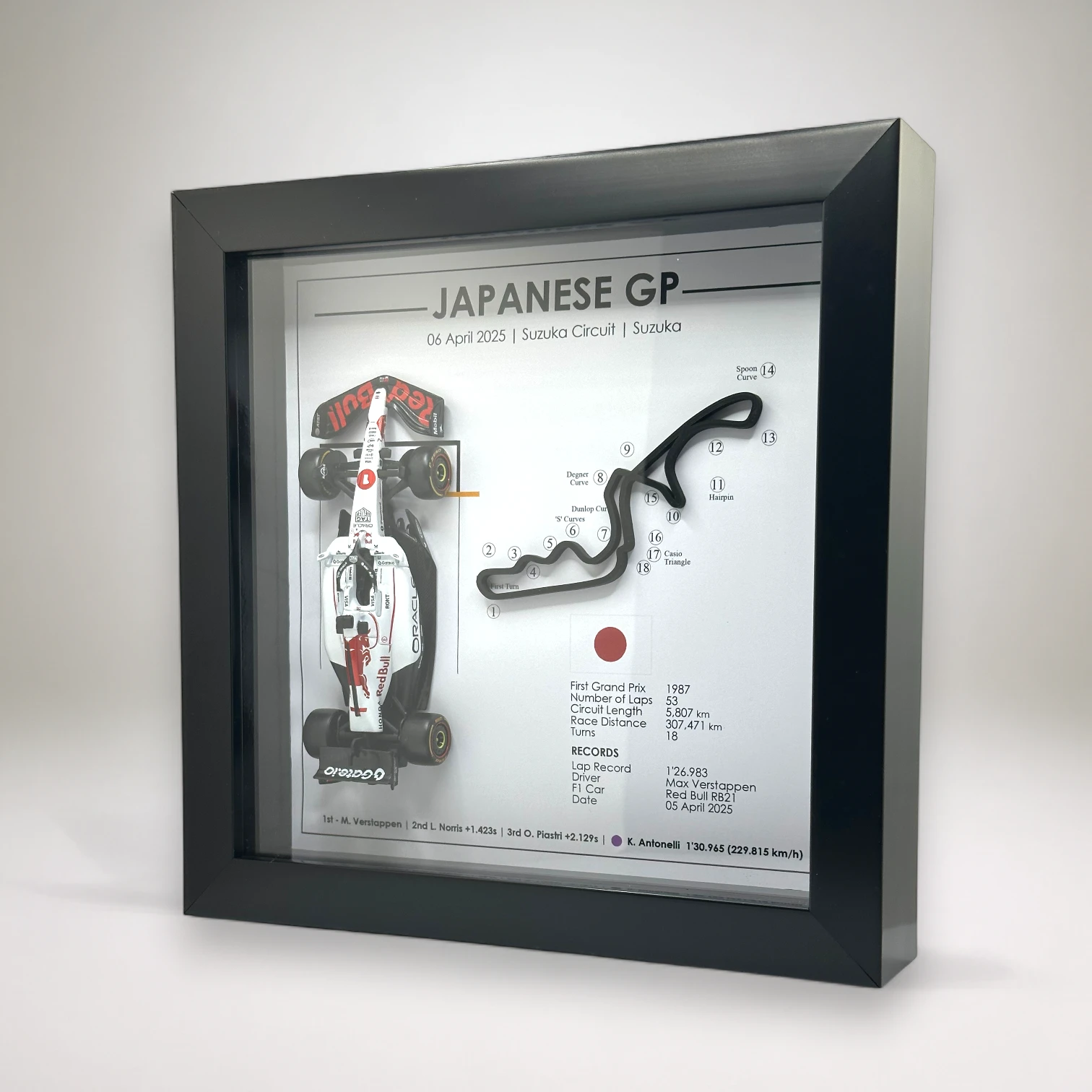 Japon 2025-2 Japon 2025 2