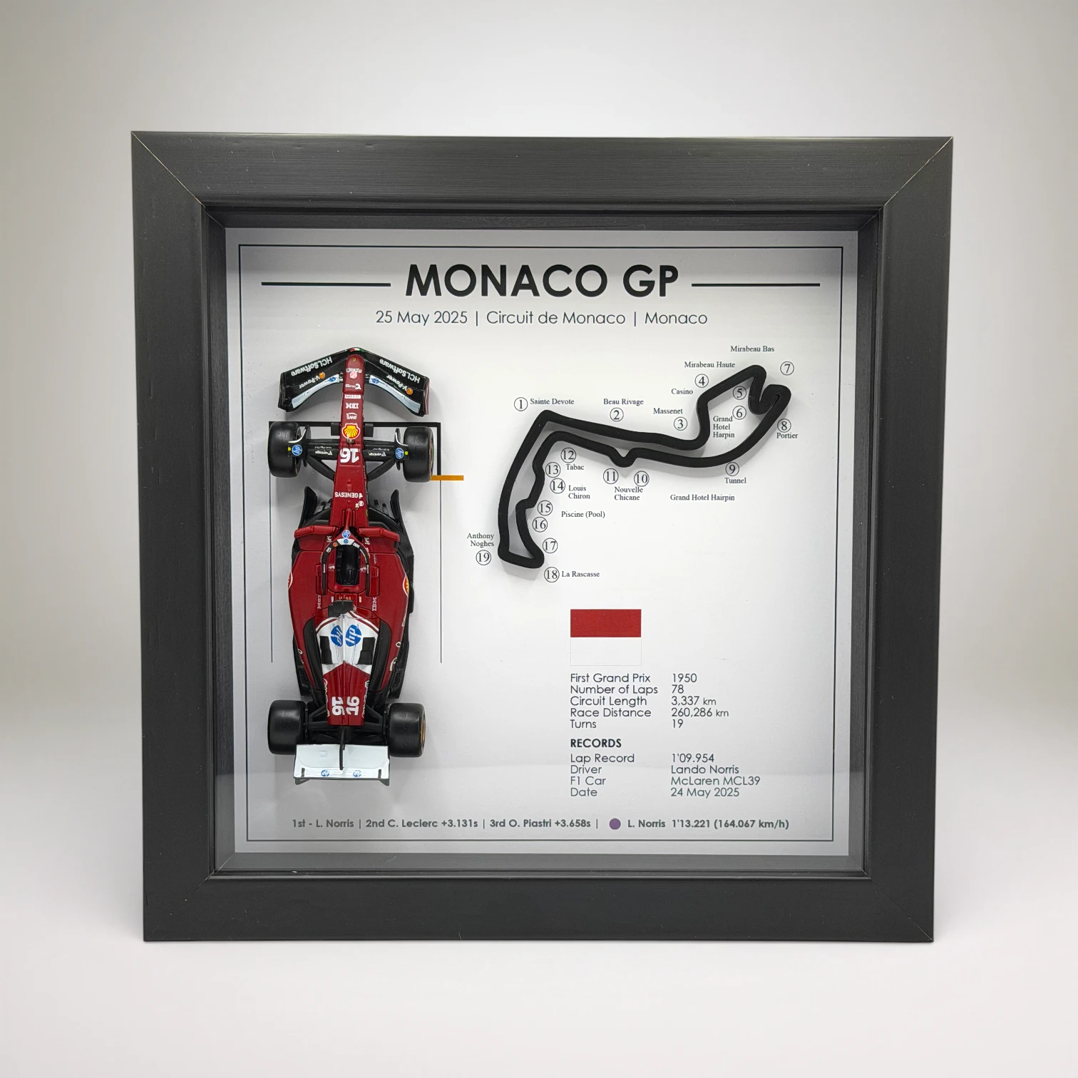 Accueil 2 Charles Leclerc #16 GP F1 Monaco 2025 SF-25