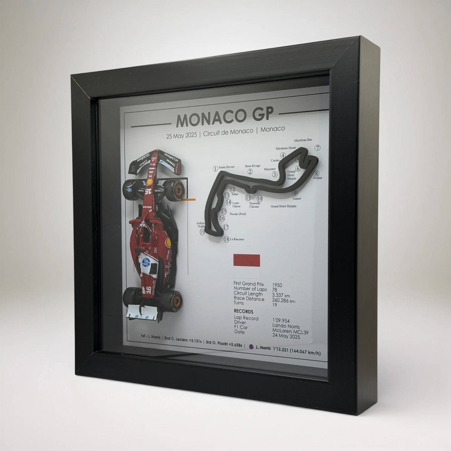 Monaco 25 2 Monaco 25 2