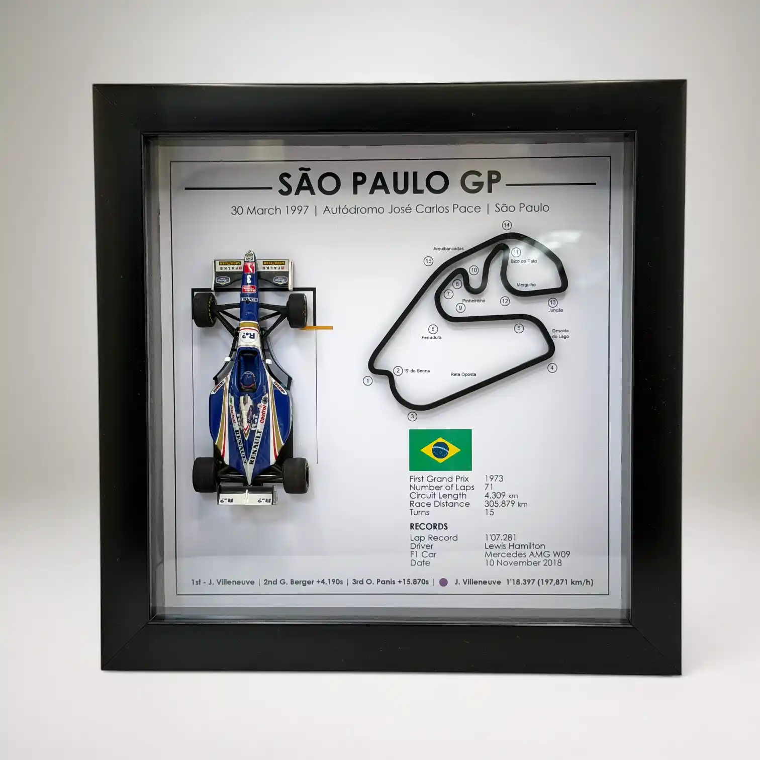 GP Interlagos 1997 - Villeneuve Jacques - Williams FW19