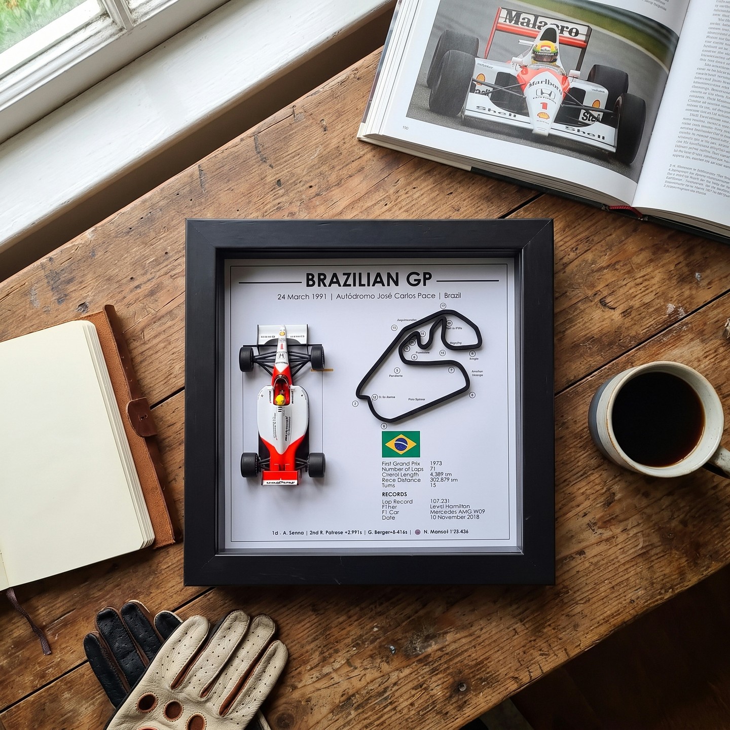 Ayrton Senna 1991